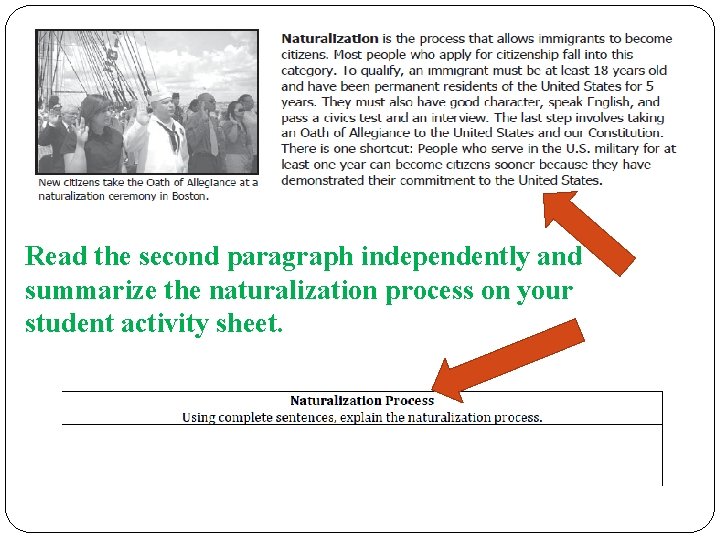 Read the second paragraph independently and summarize the naturalization process on your student activity Read the second paragraph independently and summarize the naturalization process on your student activity