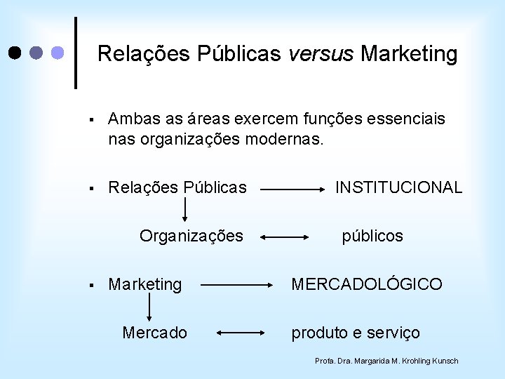 Relações Públicas versus Marketing § Ambas as áreas exercem funções essenciais nas organizações modernas.