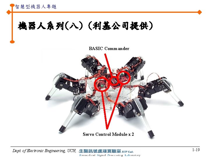 智慧型機器人專題 機器人系列(八) (利基公司提供) BASIC Commander Servo Control Module x 2 Dept. of Electronic Engineering,