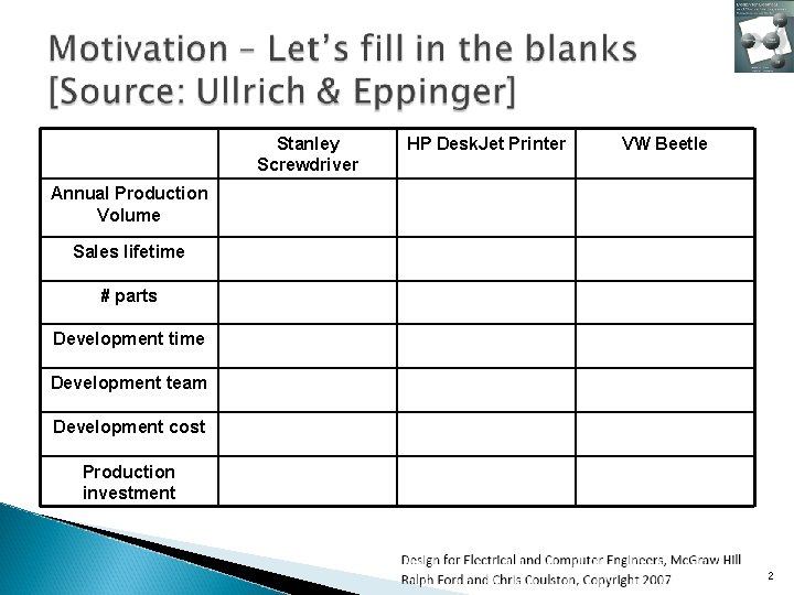 screwdriver for hp printer