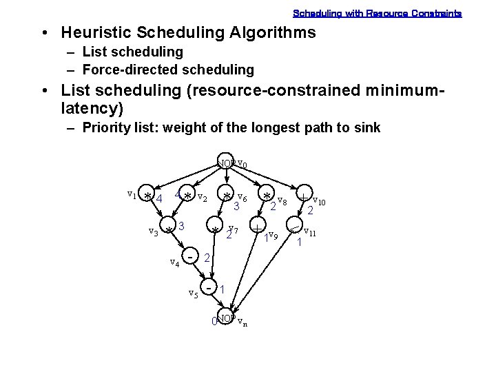 Scheduling with Resource Constraints • Heuristic Scheduling Algorithms – List scheduling – Force-directed scheduling Scheduling with Resource Constraints • Heuristic Scheduling Algorithms – List scheduling – Force-directed scheduling