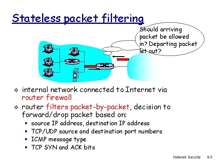 Stateless packet filtering Should arriving packet be allowed in? Departing packet let out? v