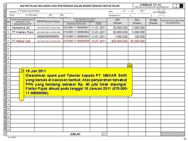 Kemenhut Jkt xx. xxx. x-xxx. xxx 020. 000 -11. 00000001 11 -01 -2011 30.