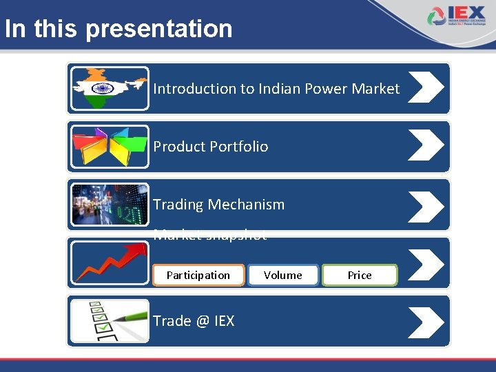 In this presentation Introduction to Indian Power Market Product Portfolio Trading Mechanism Market snapshot