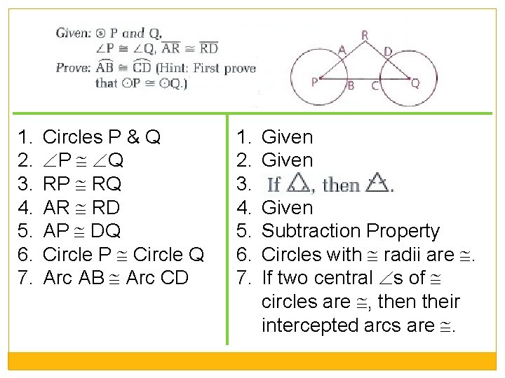 1. 2. 3. 4. 5. 6. 7. Circles P & Q P Q RP