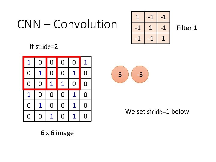 1 -1 -1 -1 1 CNN – Convolution If stride=2 1 0 0 1