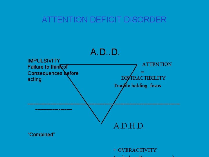 ATTENTION DEFICIT DISORDER A. D. IMPULSIVITY Failure to think of Consequences before acting ATTENTION