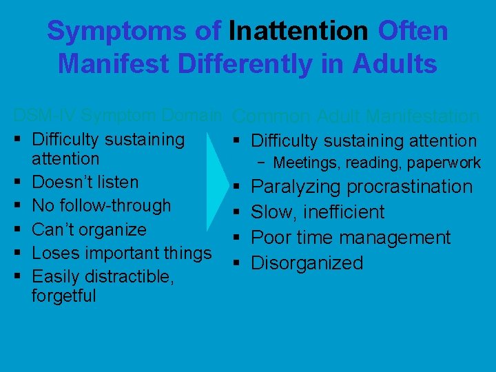 Symptoms of Inattention Often Manifest Differently in Adults DSM-IV Symptom Domain § Difficulty sustaining