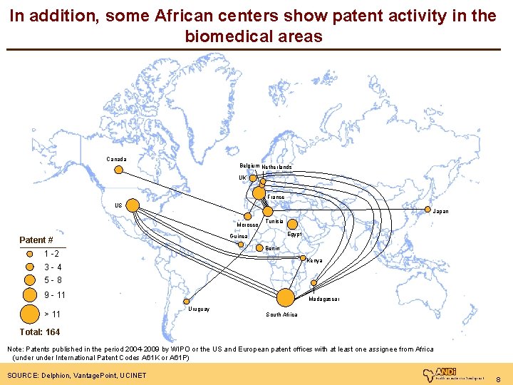 In addition, some African centers show patent activity in the biomedical areas Canada Belgium