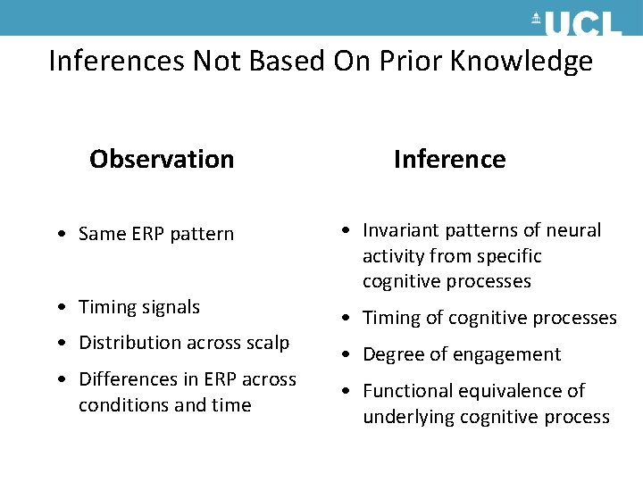 Inferences Not Based On Prior Knowledge Observation • Same ERP pattern • Timing signals Inferences Not Based On Prior Knowledge Observation • Same ERP pattern • Timing signals