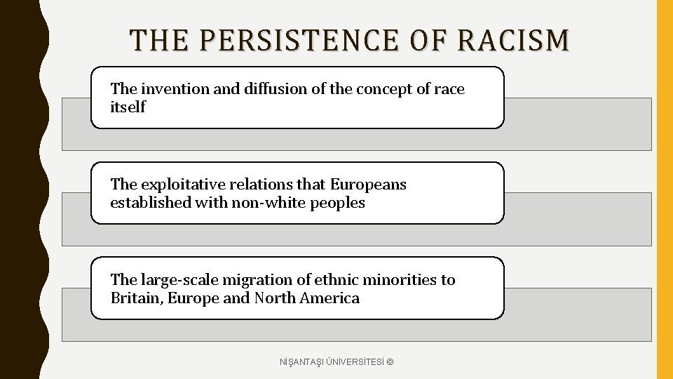 THE PERSISTENCE OF RACISM The invention and diffusion of the concept of race itself