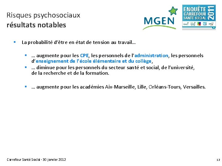 Risques psychosociaux résultats notables § La probabilité d’être en état de tension au travail…