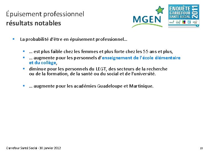 Épuisement professionnel résultats notables § La probabilité d’être en épuisement professionnel… § … est