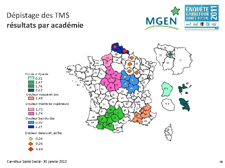 Dépistage des TMS résultats par académie Carrefour Santé Social - 30 janvier 2012 18