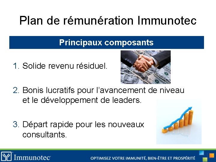 Plan de rémunération Immunotec Principaux composants 1. Solide revenu résiduel. 2. Bonis lucratifs pour