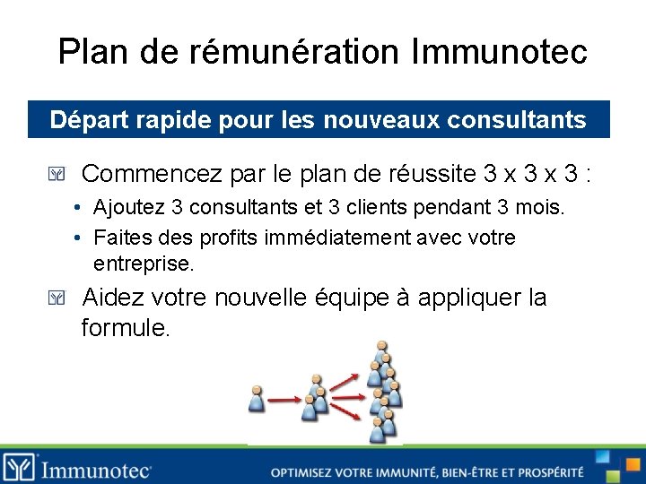 Plan de rémunération Immunotec Départ rapide pour les nouveaux consultants Commencez par le plan