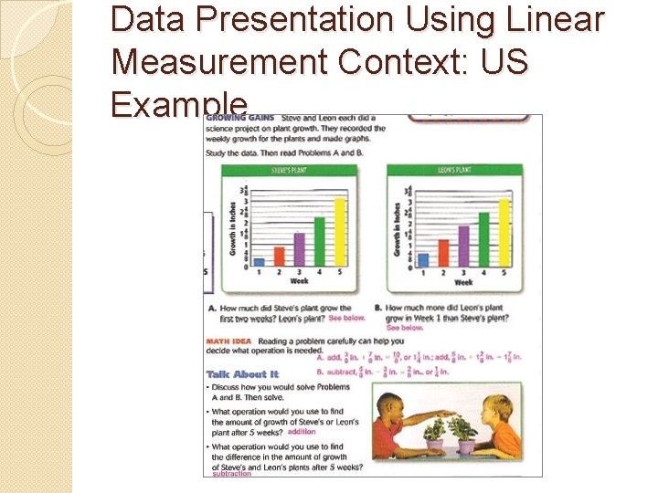 Data Presentation Using Linear Measurement Context: US Example 