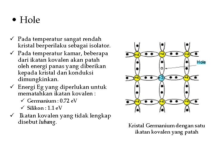  • Hole ü Pada temperatur sangat rendah kristal berperilaku sebagai isolator. ü Pada