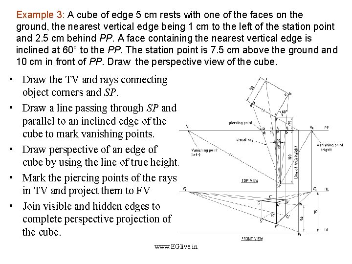 Example 3: A cube of edge 5 cm rests with one of the faces