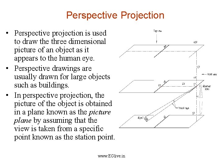 Perspective Projection • Perspective projection is used to draw the three dimensional picture of