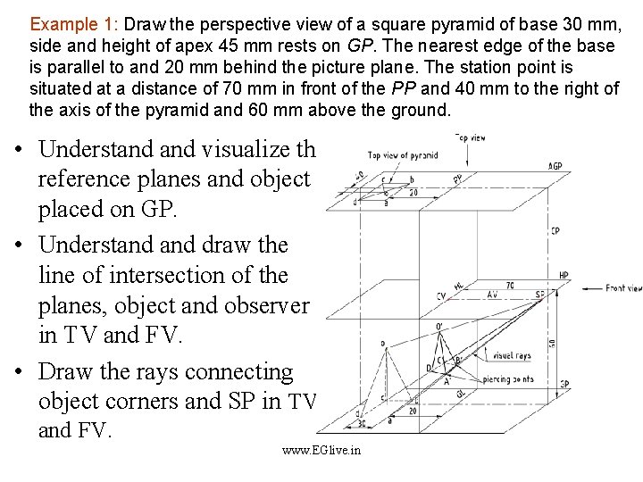 Example 1: Draw the perspective view of a square pyramid of base 30 mm,