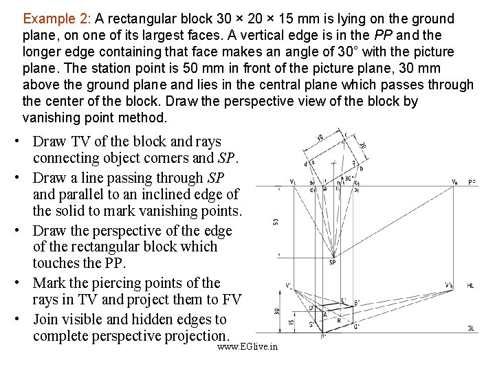 Example 2: A rectangular block 30 × 20 × 15 mm is lying on