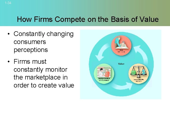 1 -34 How Firms Compete on the Basis of Value • Constantly changing consumers