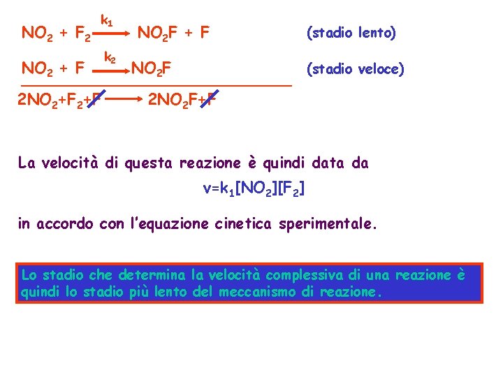 NO 2 + F 2 k 1 NO 2 F + F k 2