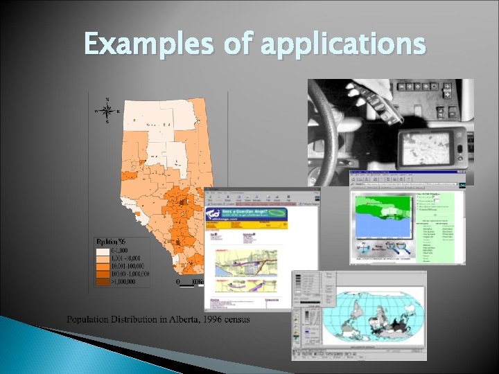 Examples of applications Examples of applications