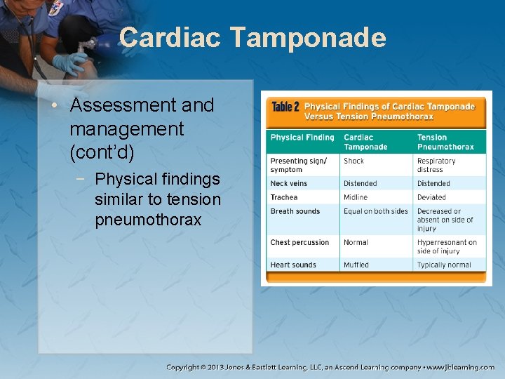 Cardiac Tamponade • Assessment and management (cont’d) − Physical findings similar to tension pneumothorax