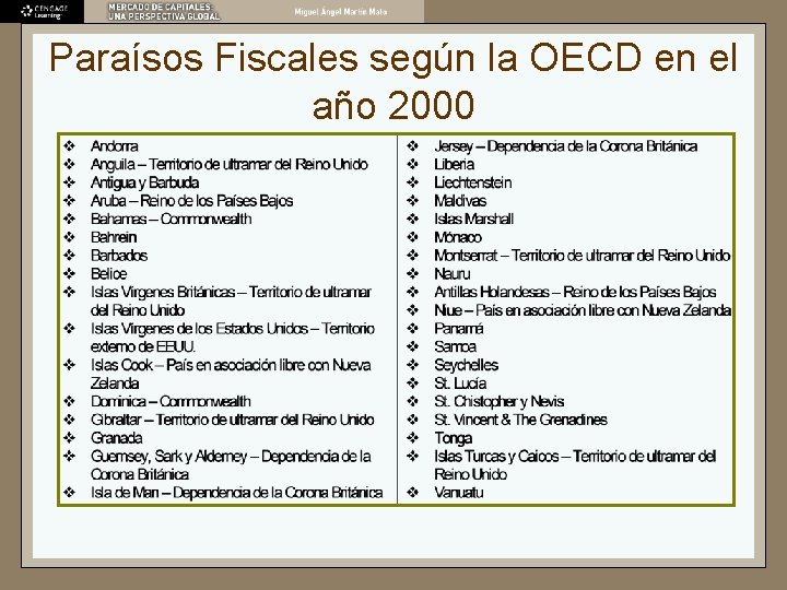Paraísos Fiscales según la OECD en el año 2000 Paraísos Fiscales según la OECD en el año 2000