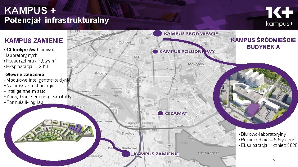 KAMPUS + Potencjał infrastrukturalny KAMPUS ZAMIENIE • 10 budynków biurowolaboratoryjnych • Powierzchnia - 7,