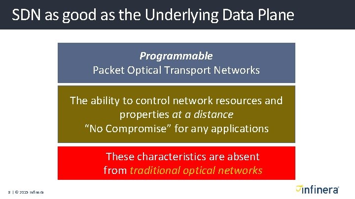 SDN as good as the Underlying Data Plane Programmable Packet Optical Transport Networks The SDN as good as the Underlying Data Plane Programmable Packet Optical Transport Networks The