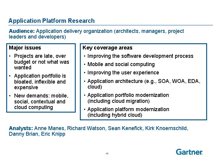 Application Platform Research Audience: Application delivery organization (architects, managers, project leaders and developers) Major