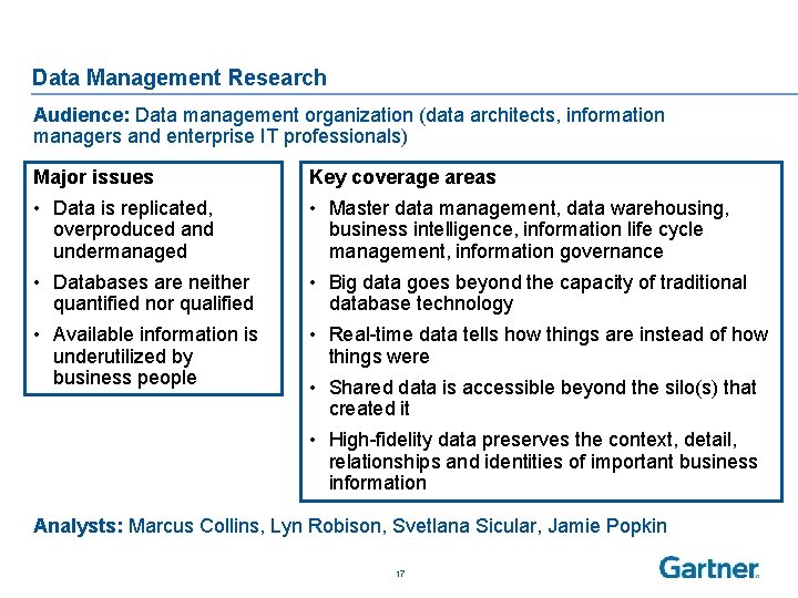 Data Management Research Audience: Data management organization (data architects, information managers and enterprise IT