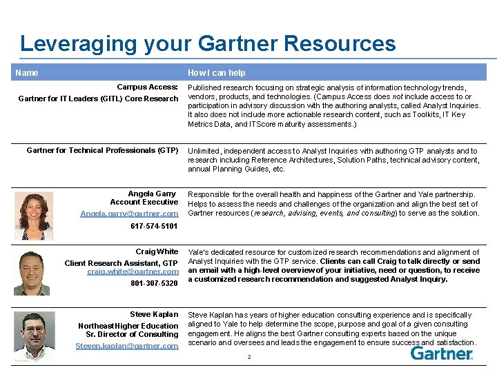 Leveraging your Gartner Resources Name How I can help Campus Access: Gartner for IT