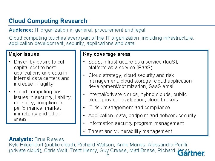 Cloud Computing Research Audience: IT organization in general; procurement and legal Cloud computing touches