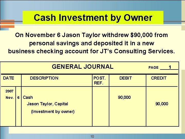 Cash Investment by Owner On November 6 Jason Taylor withdrew $90, 000 from personal