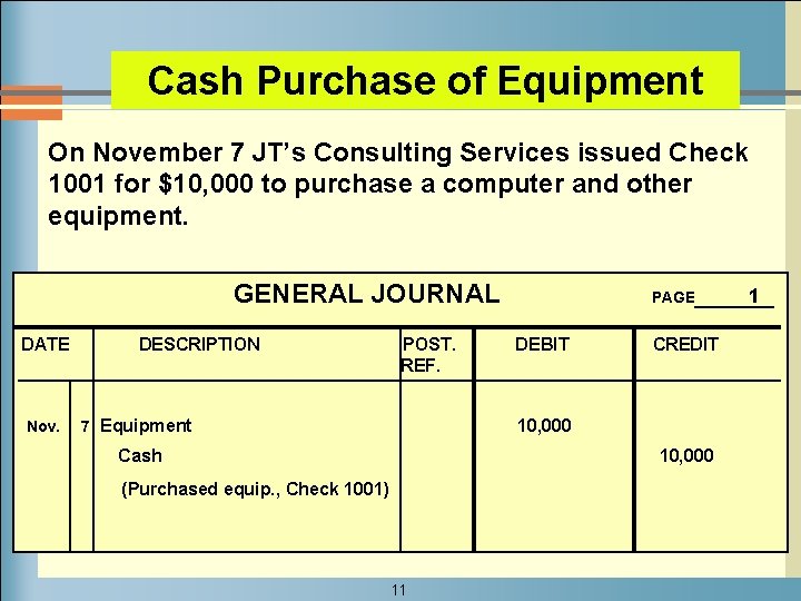 Cash Purchase of Equipment On November 7 JT’s Consulting Services issued Check 1001 for