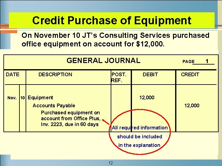 Credit Purchase of Equipment On November 10 JT’s Consulting Services purchased office equipment on