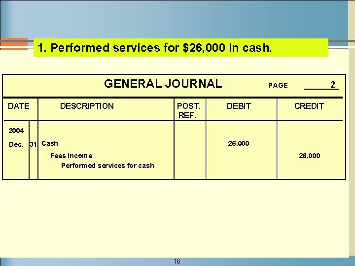1. Performed services for $26, 000 in cash. GENERAL JOURNAL DATE DESCRIPTION POST. REF.