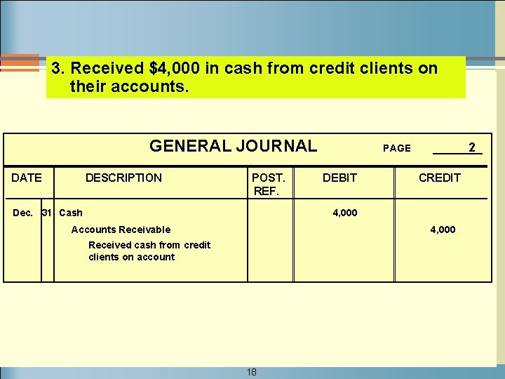 3. Received $4, 000 in cash from credit clients on their accounts. GENERAL JOURNAL