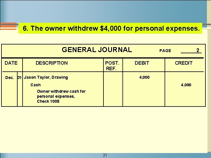 6. The owner withdrew $4, 000 for personal expenses. GENERAL JOURNAL DATE DESCRIPTION POST.