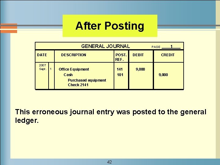 After Posting GENERAL JOURNAL DATE 2007 Sept. DESCRIPTION 1 POST. REF. Office Equipment Cash