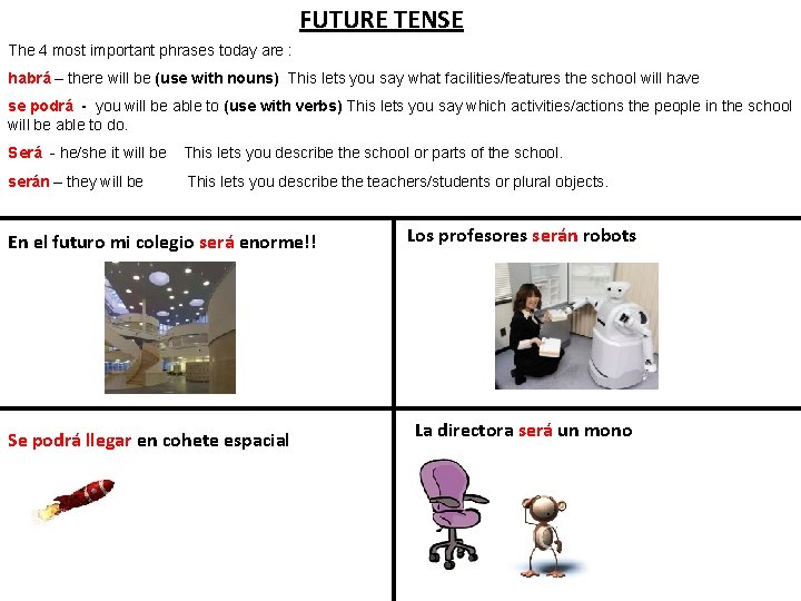 FUTURE TENSE The 4 most important phrases today are : habrá – there will FUTURE TENSE The 4 most important phrases today are : habrá – there will