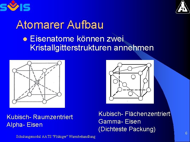 Atomarer Aufbau l Eisenatome können zwei Kristallgitterstrukturen annehmen Kubisch- Raumzentriert Alpha- Eisen Schulungsmodul AATS