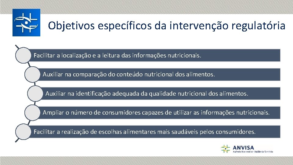 Objetivos específicos da intervenção regulatória Facilitar a localização e a leitura das informações nutricionais.
