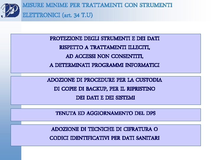 MISURE MINIME PER TRATTAMENTI CON STRUMENTI ELETTRONICI (art. 34 T. U) PROTEZIONE DEGLI STRUMENTI