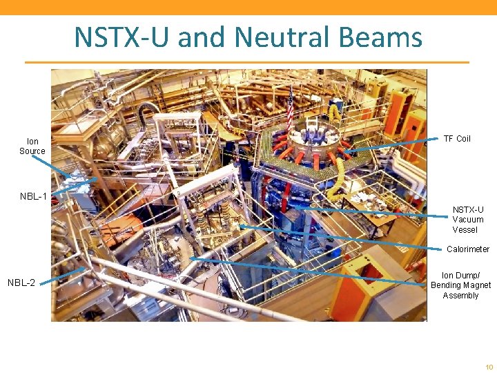 NSTX-U and Neutral Beams Ion Source TF Coil NBL-1 NSTX-U Vacuum Vessel Calorimeter NBL-2