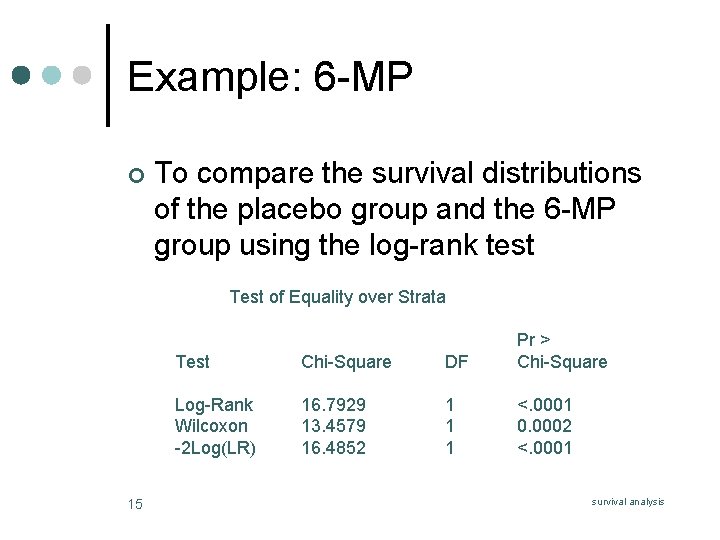 Example: 6 -MP ¢ To compare the survival distributions of the placebo group and